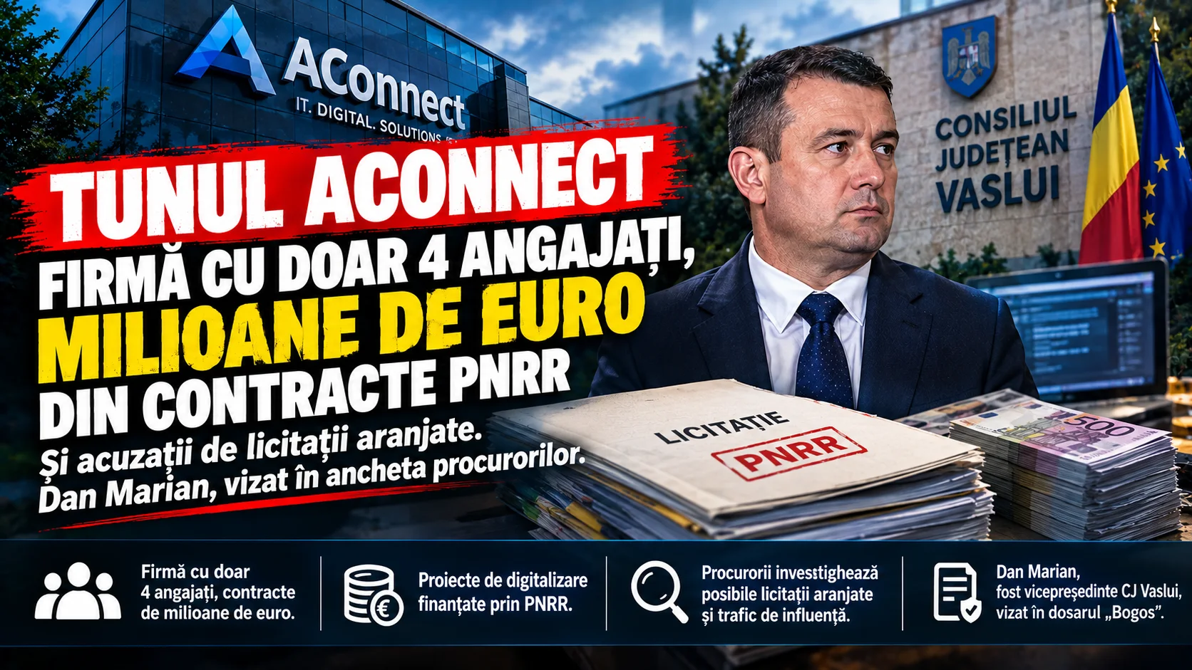 Tunul AConnect: firmă cu doar 4 angajați, milioane de euro din contracte PNRR și acuzații de licitații aranjate. Dan Marian, vizat în ancheta procurorilor